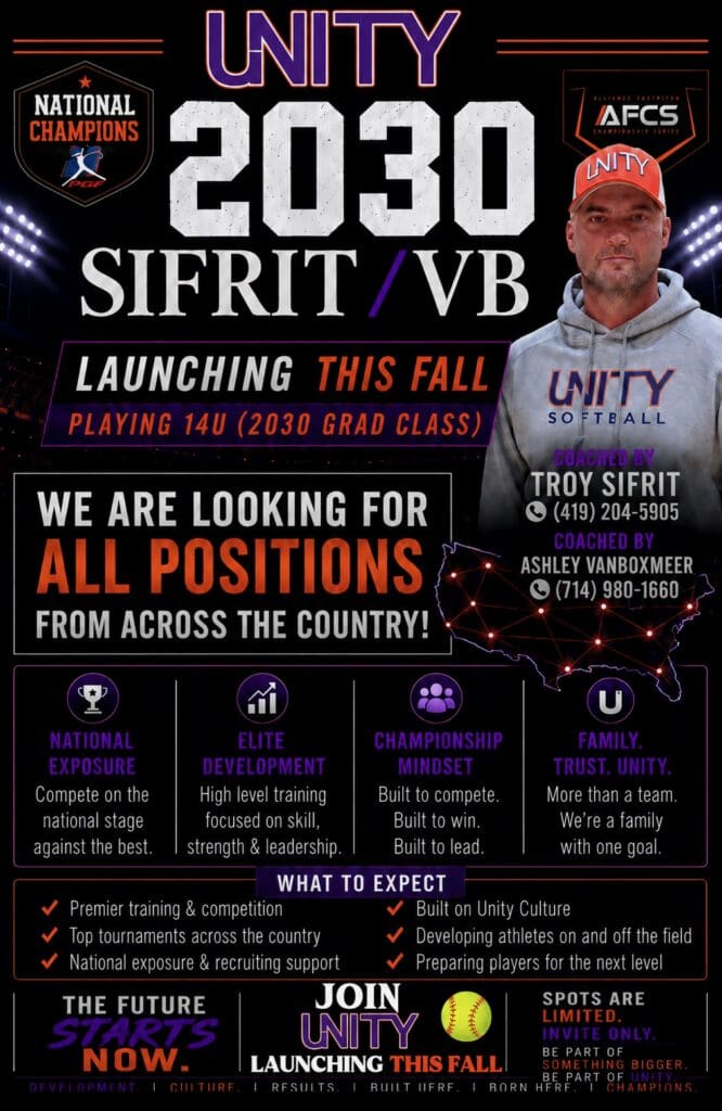 Unity 2030 SIFRIT-VB